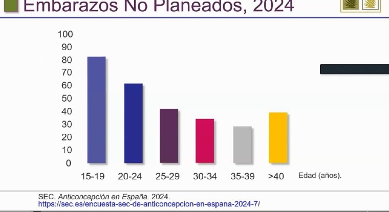 sanchez-borrego3 sanchez-borrego3
