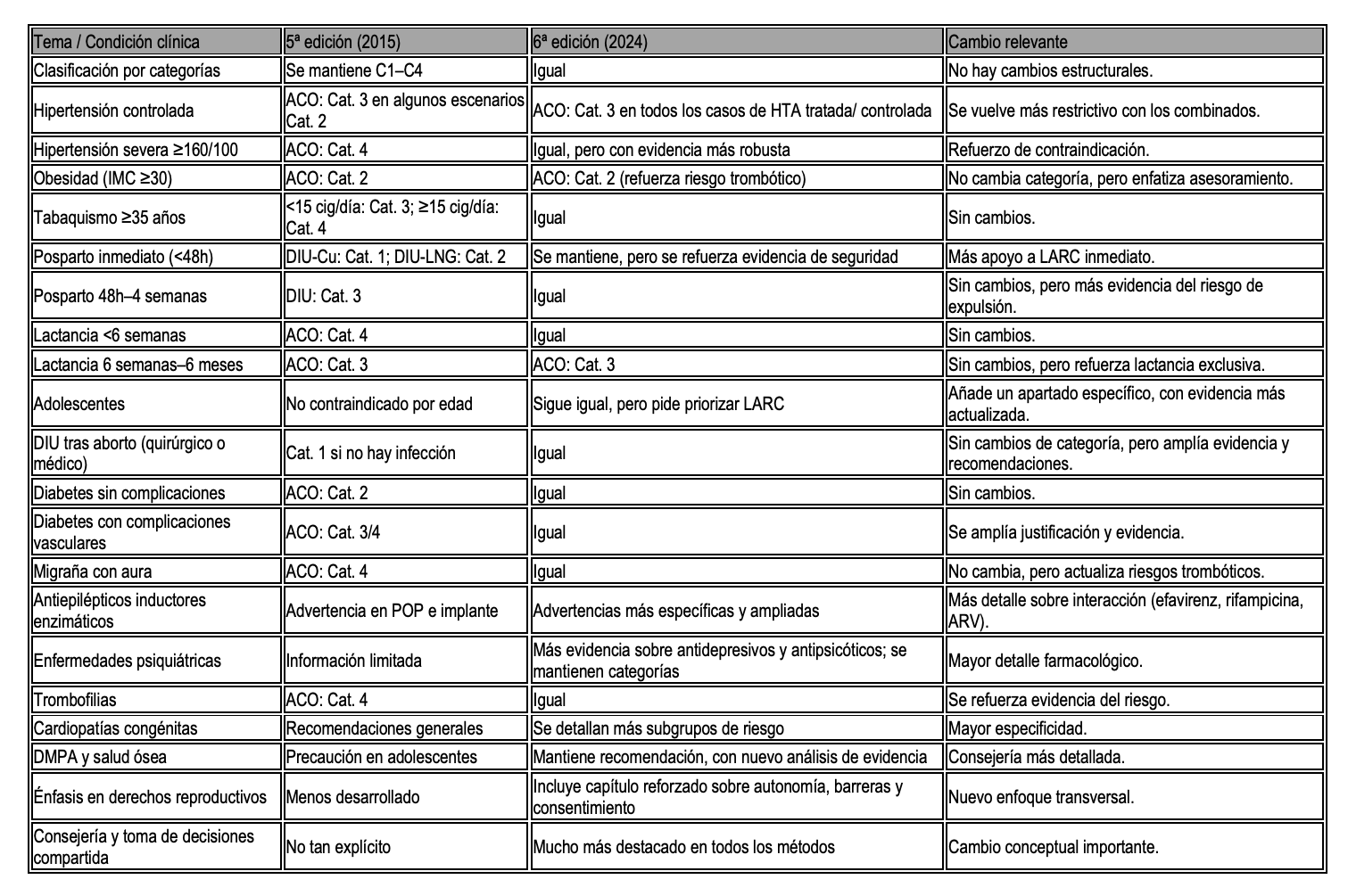 captura-de-pantalla-2025-12-01-a-las-13.33.56